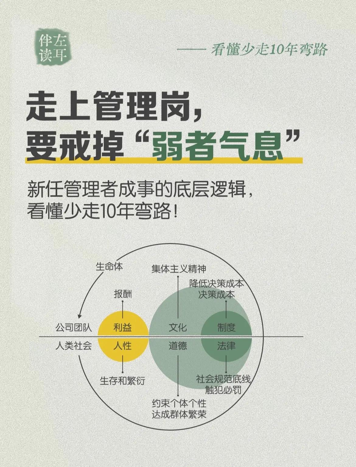 乐鱼体育-包含【名将人生】运动员职业生涯中的转折点与心路历程的词条