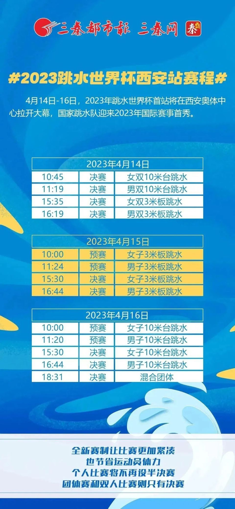 乐鱼vip-游泳锦标赛名将云集，赛场竞争激烈