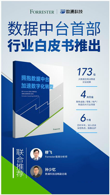 LEYU乐鱼体育官方网站-包含青训行业“标准+规范”体系持续优化，“行业白皮书”正式发布的词条