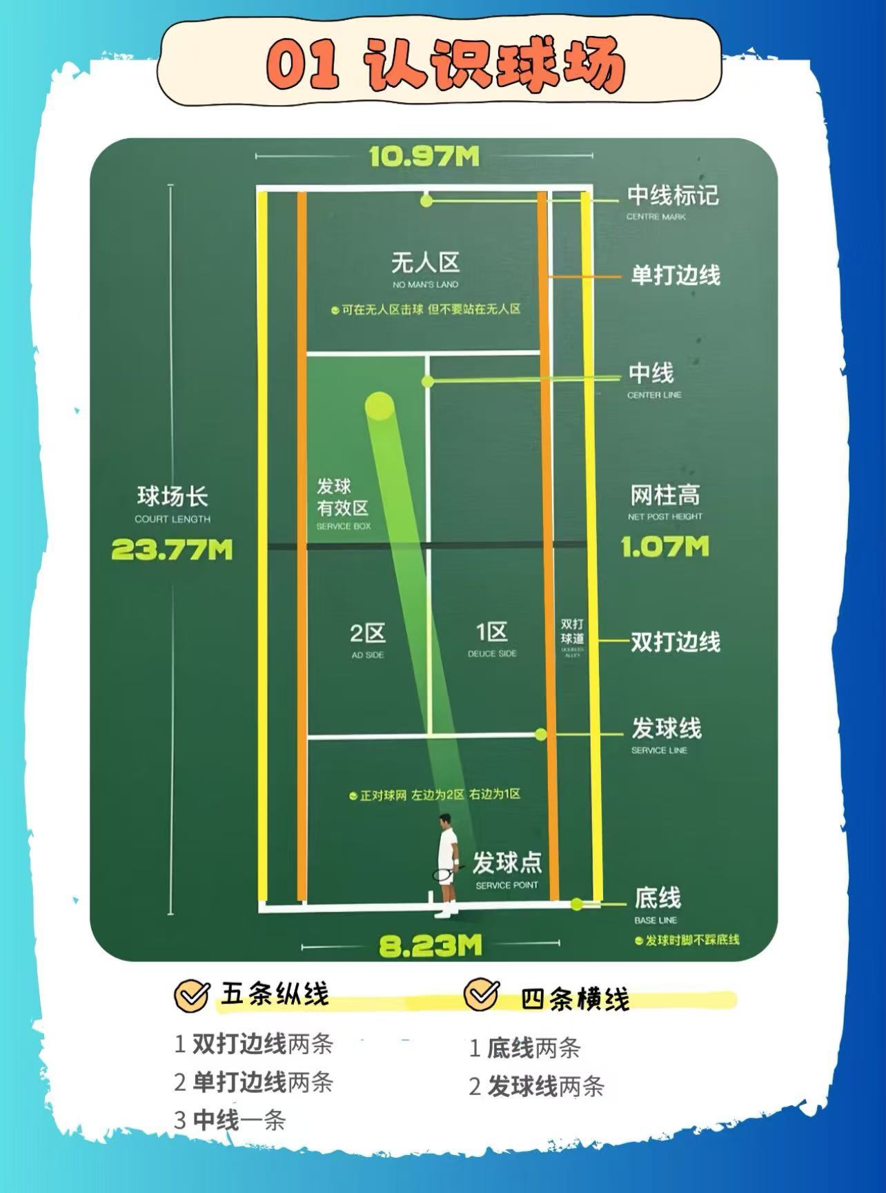 乐鱼vip-&quot;初学者指南：如何快速提升网球技巧&quot;